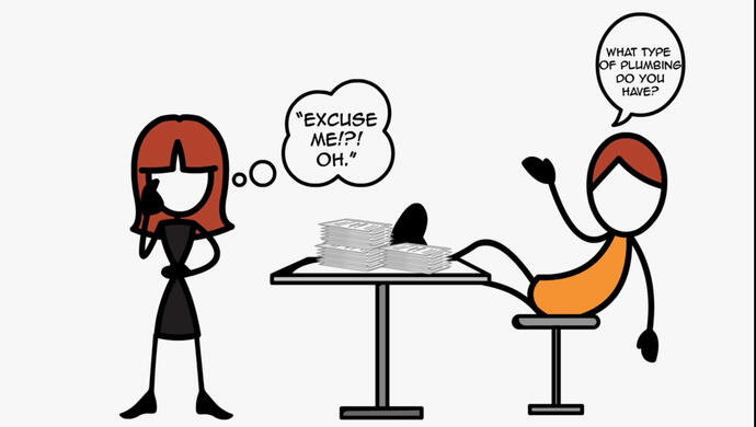 Aviva Canada WhiteboardAnimationVideos.com